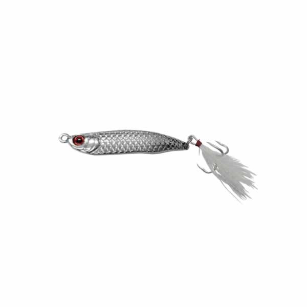 Erfolgszocker – Der Glanzpunkt für erfolgreiches Angeln